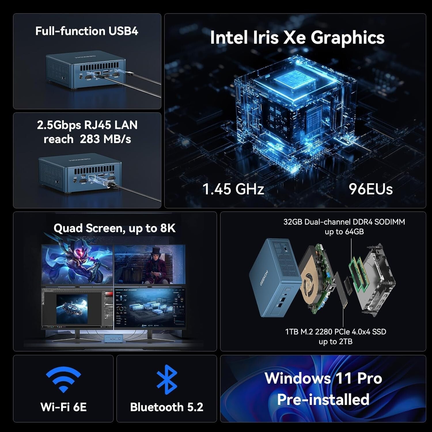 Compact IT12 Mini Computer with 32GB RAM, 1TB PCIe SSD, and WiFi 6E Connectivity