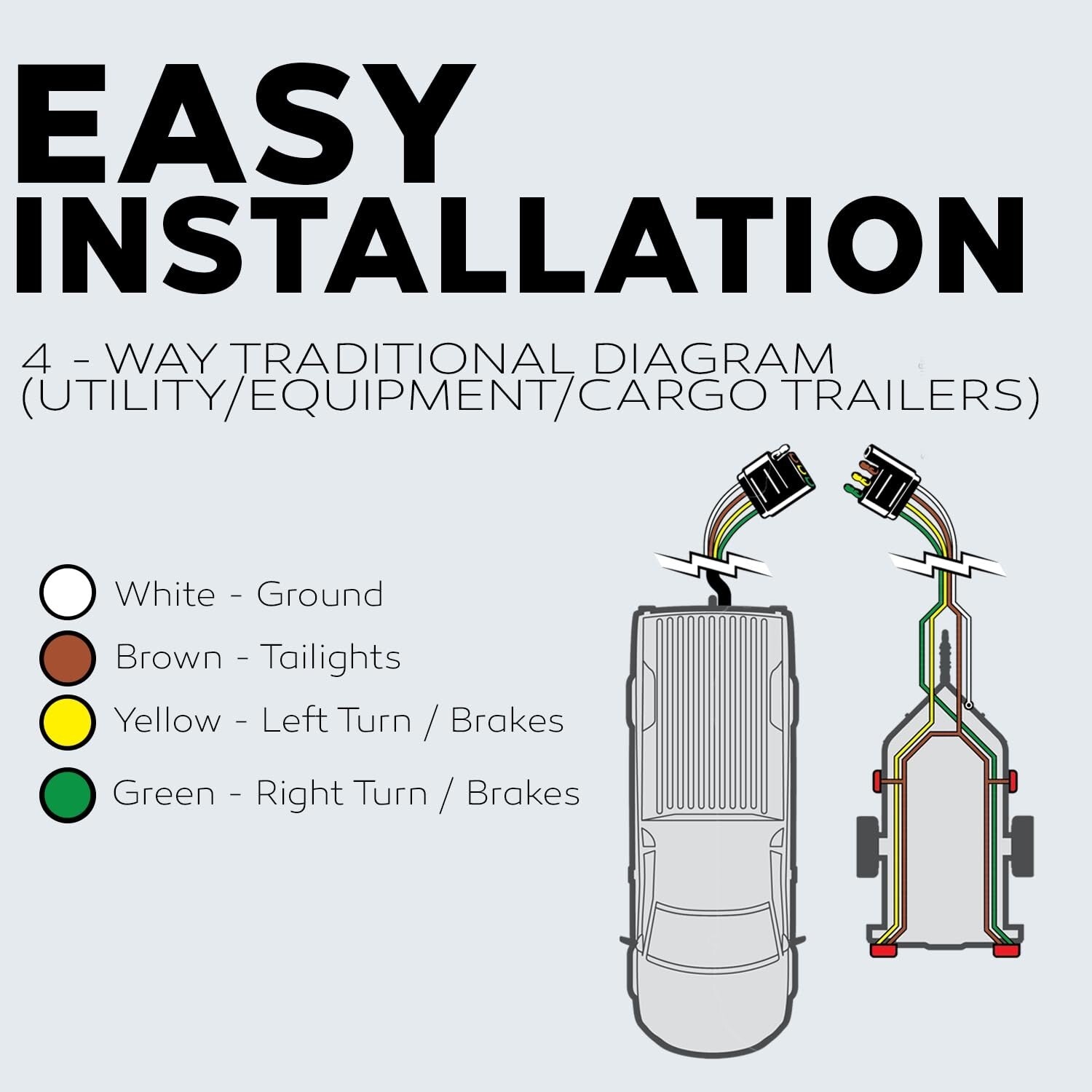 Durable 14 Gauge 4 Way Trailer Wiring - 50ft Multi-Strand Weatherproof Cable