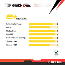 Load image into Gallery viewer, Durable Disc Brake Pads with Heat Dissipation for Avid SRAM &amp; MTB Cycling