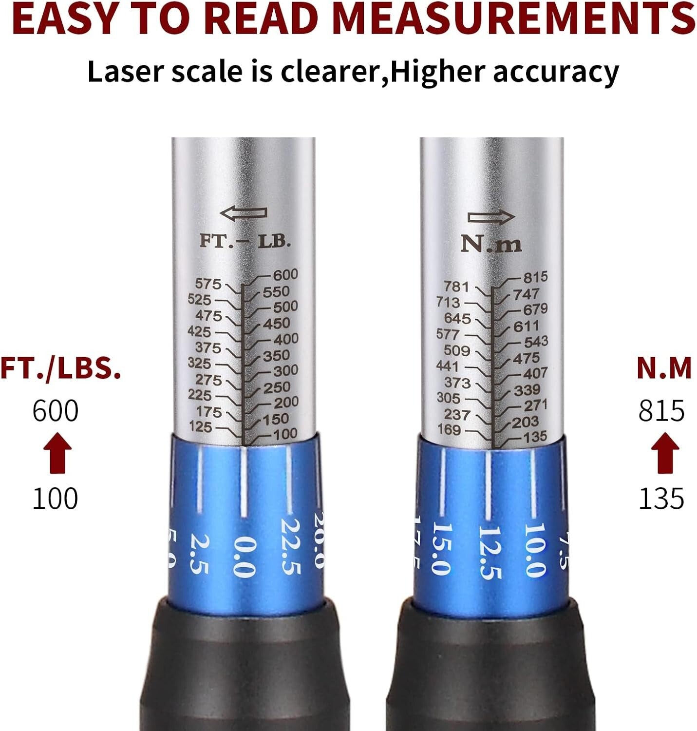 High Precision 3/4-Inch Drive Click Torque Wrench Set: 100-600ft.lb Accuracy