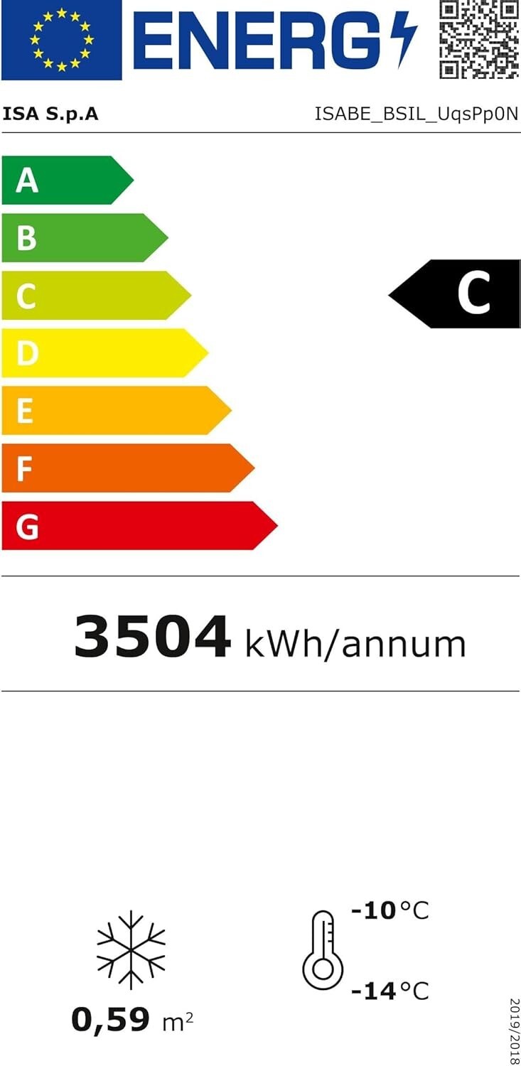 Versatile 500 Lumen Rechargeable Twist Focus Penlight - Ideal for Professionals