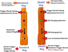 Load image into Gallery viewer, Trigger Reset Training Mag for Glock 43X/48 - Optional Weight Adjustment Kit