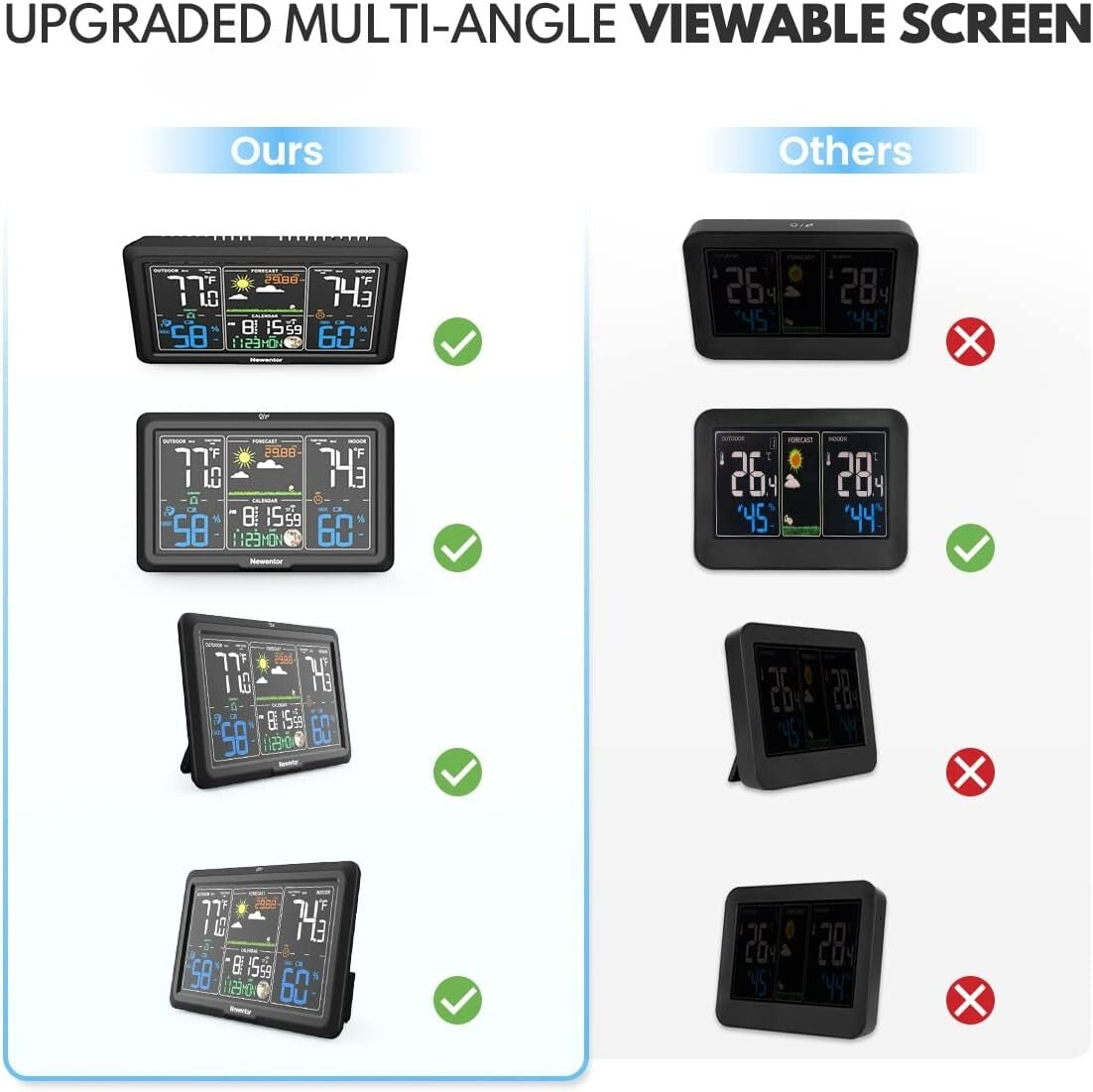 Atomic Clock Outdoor Thermometer & Humidity Monitor - Stylish Home Essential