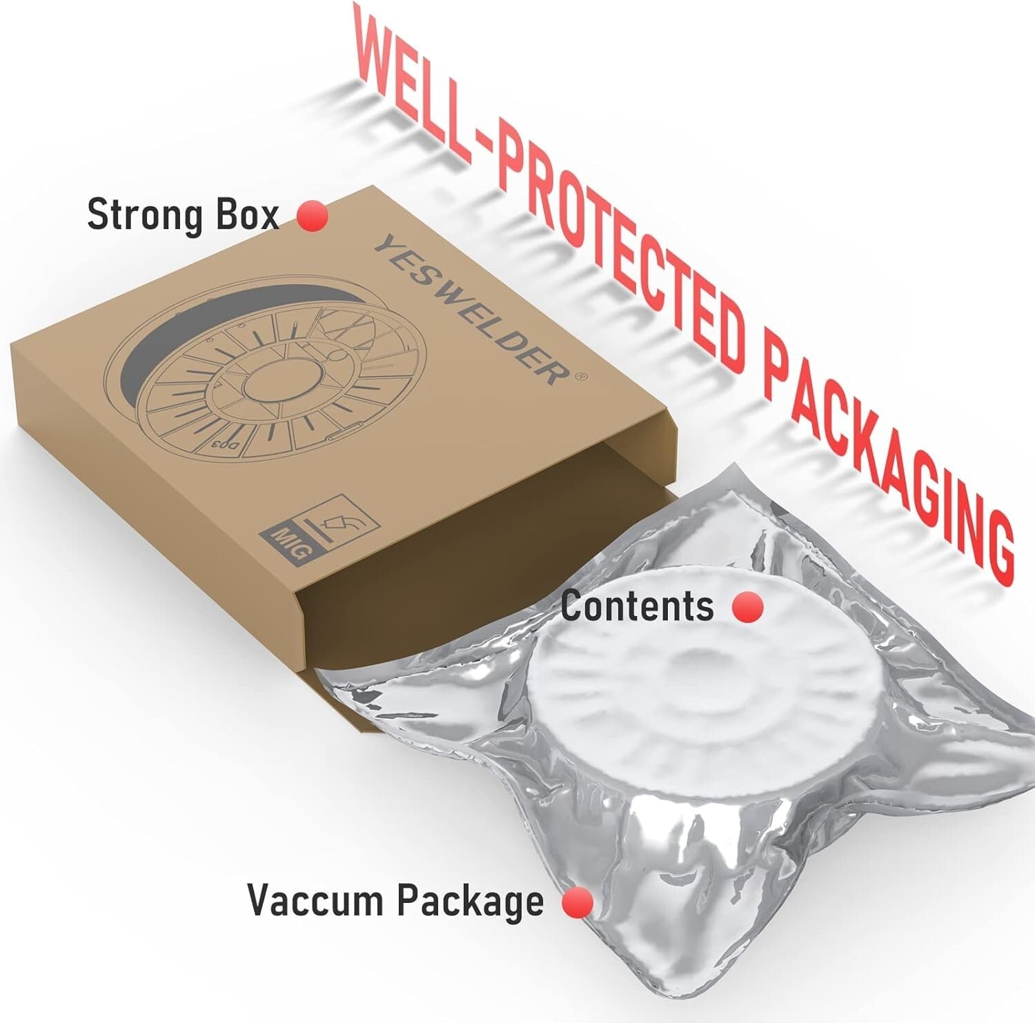 E71TGS .035'' Flux Core Mild Steel MIG Wire - 10 lb Durable Spool for Welders