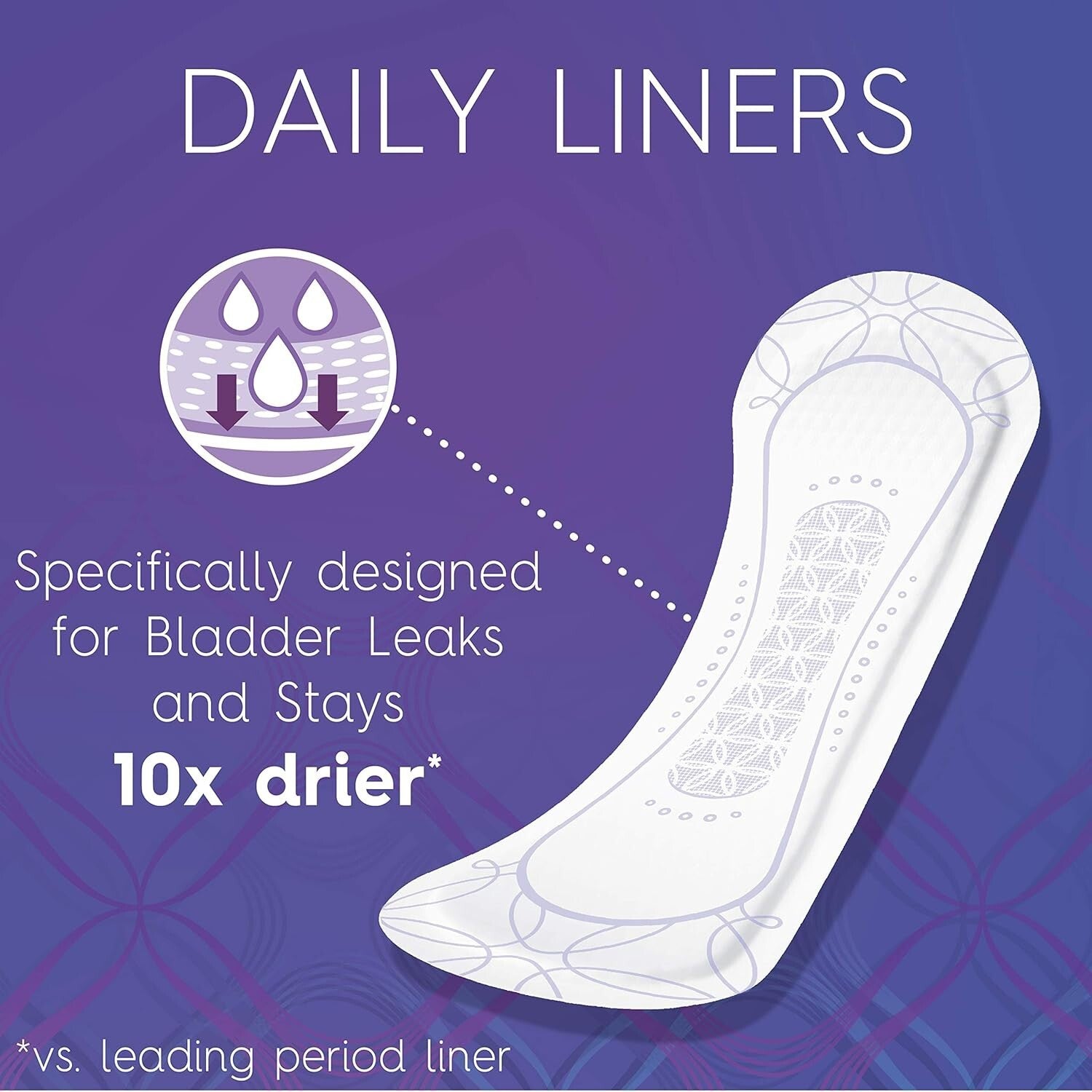 Discreet Long Micro Liners for Light Bladder Leaks - 50 Pack, Unscented Comfort