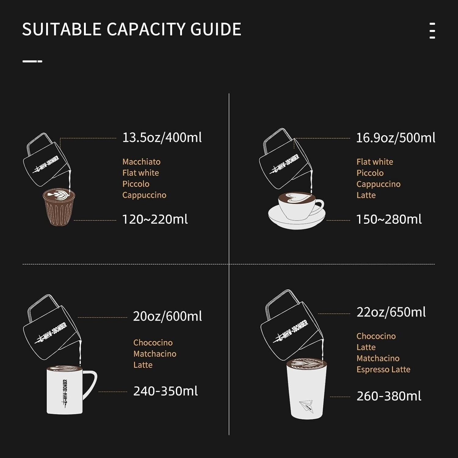 20-Ounce Espresso Frothing Pitcher - Ergonomic Design for Coffee Perfection
