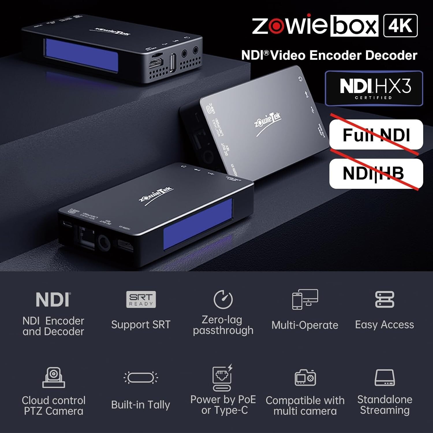 4K HDMI Encoder/Decoder with NDI Support – Ideal for Gamers & Streamers