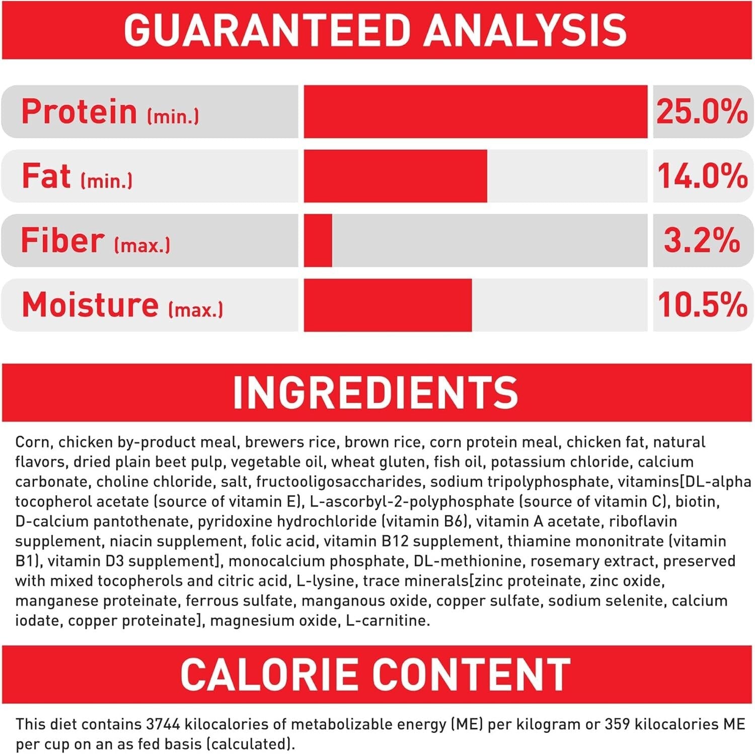 30 lb Size Health Nutrition Small Adult Dog Food - Perfect for Weight Management