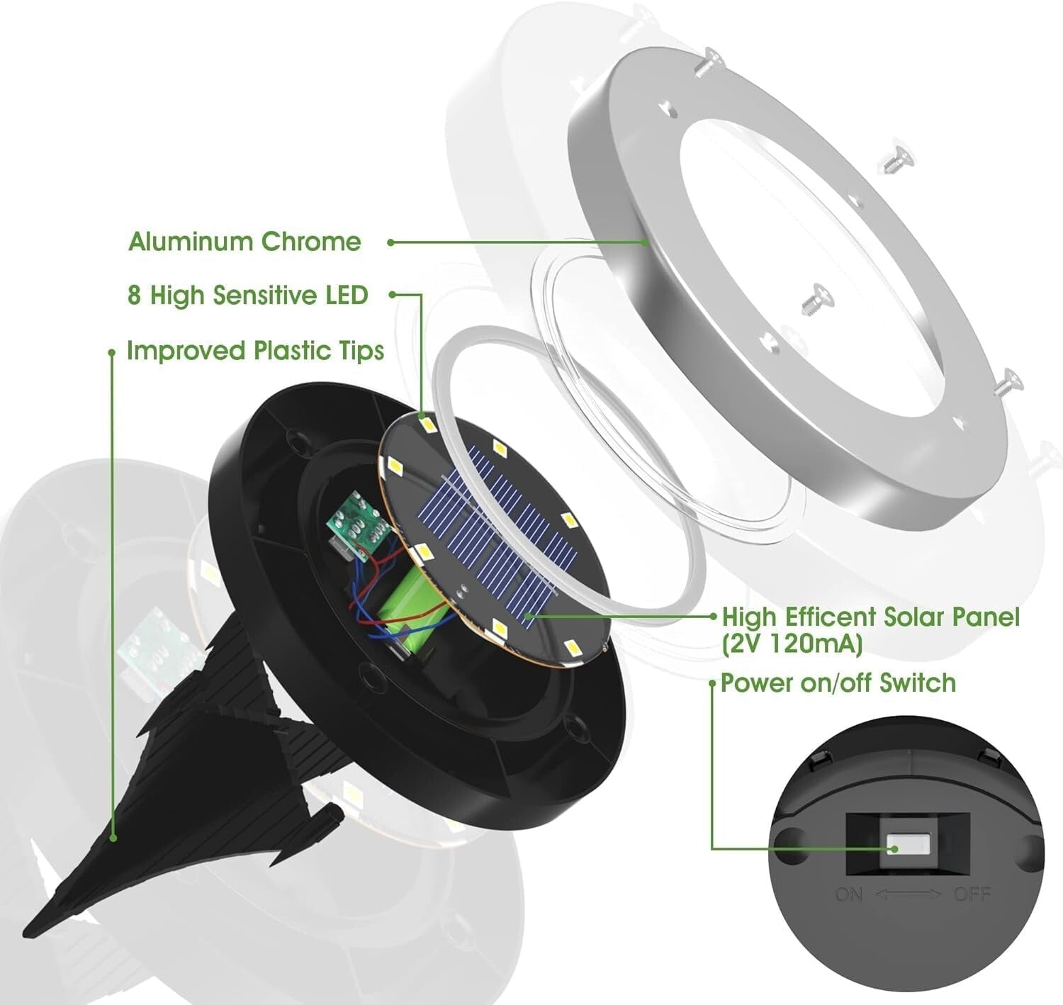 Durable Solar Landscape Lights Set - 24 Cold White LED Decor for Outdoor Spaces