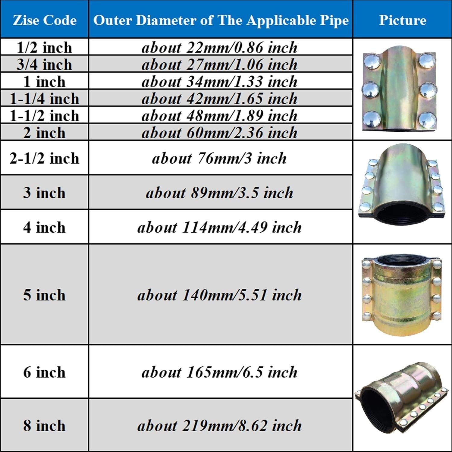 4 inch Heavy-Duty Pipe Repair Clamp - Effortless Seal with Bronze Coating