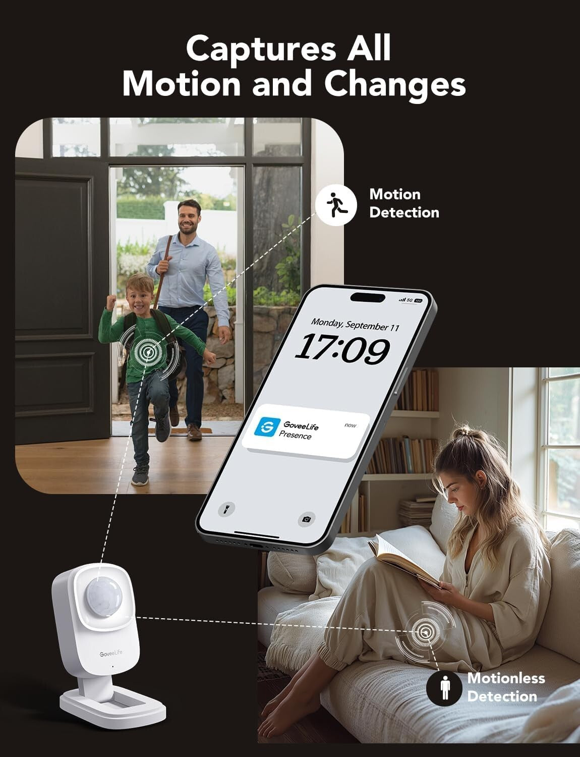 Customizable Smart Motion Sensor with Zone Positioning & Energy-Saving Features