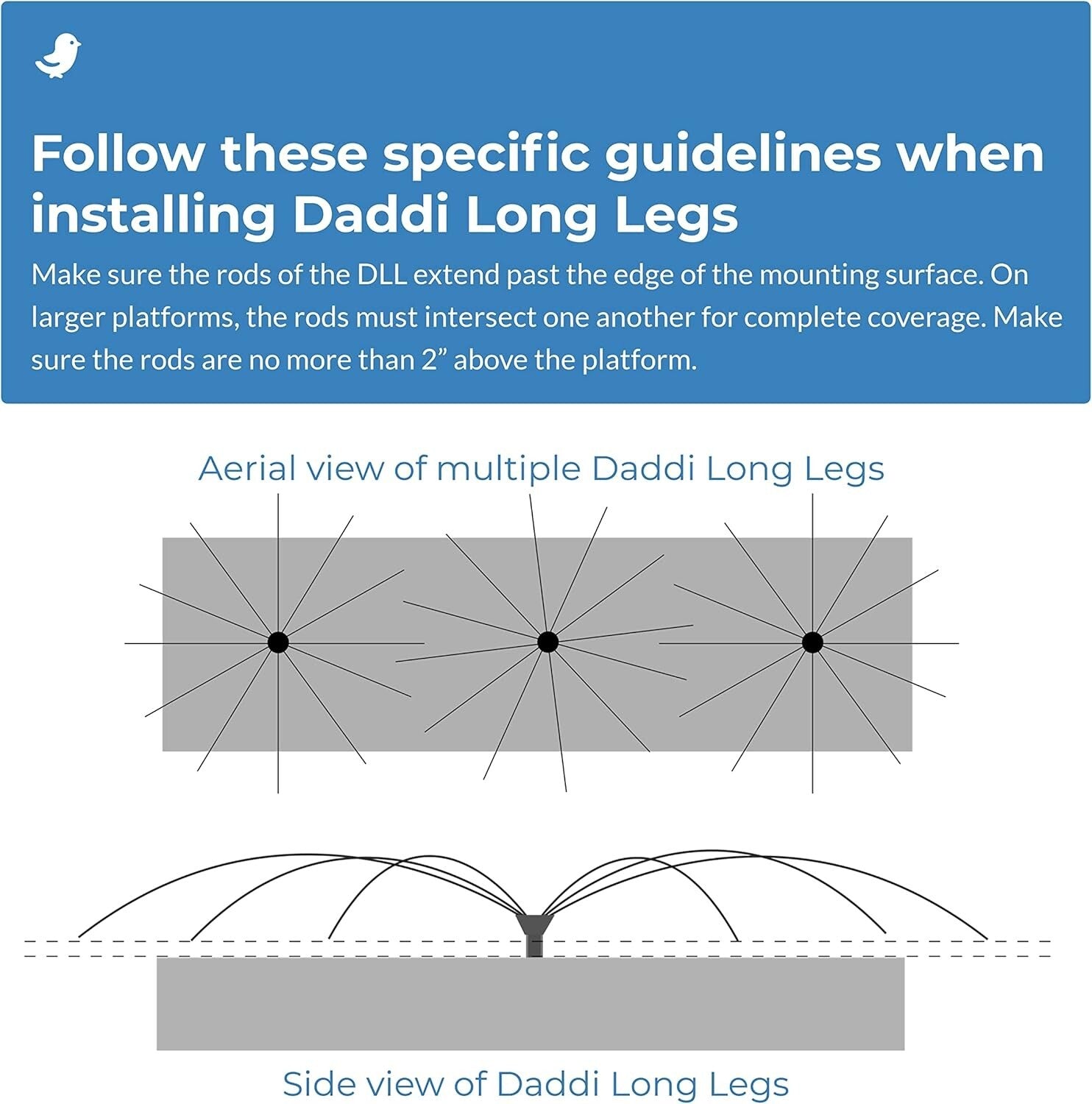 Easy-to-Install Daddi Long Legs Bird Deterrent - Protects Boats & HVAC Units