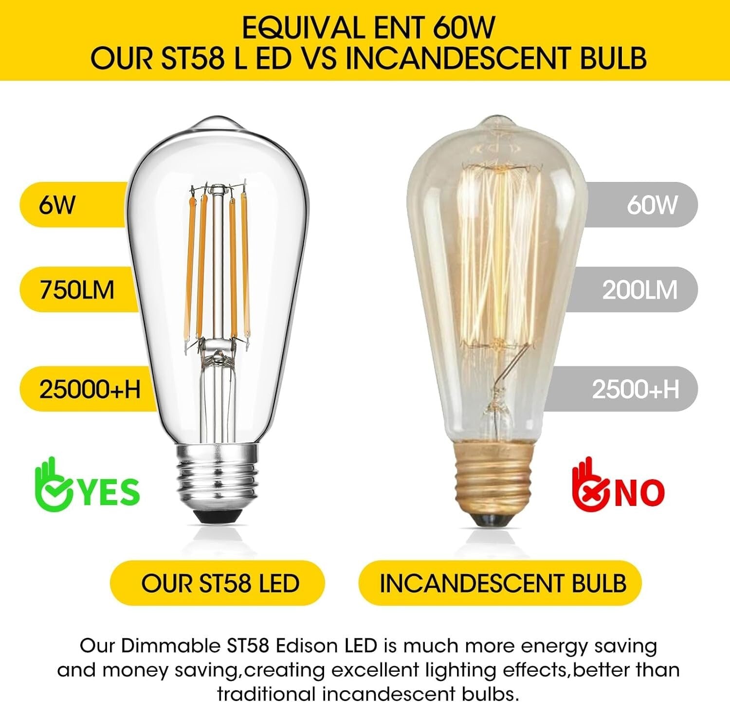 Elegant ST58 Vintage LED Bulb Pack of 24 - 6W, Dimmable Bright 750 Lumens