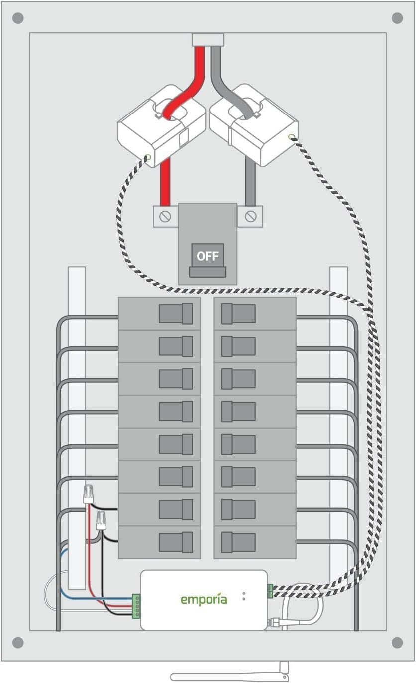 Gen 3 Energy Automation Monitor - Monitor & Save on Your Electricity Costs