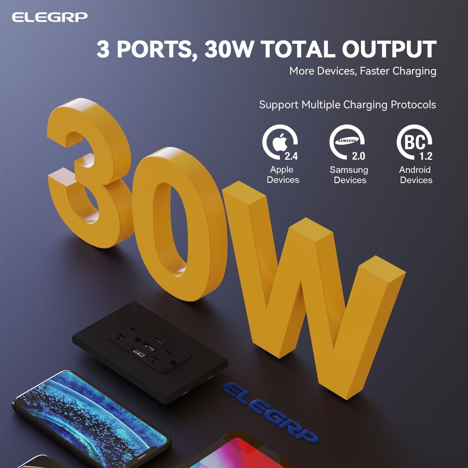 Durable and Dual-USB Wall Outlet with 3 Ports, Perfect for Home Devices - 2 Pack