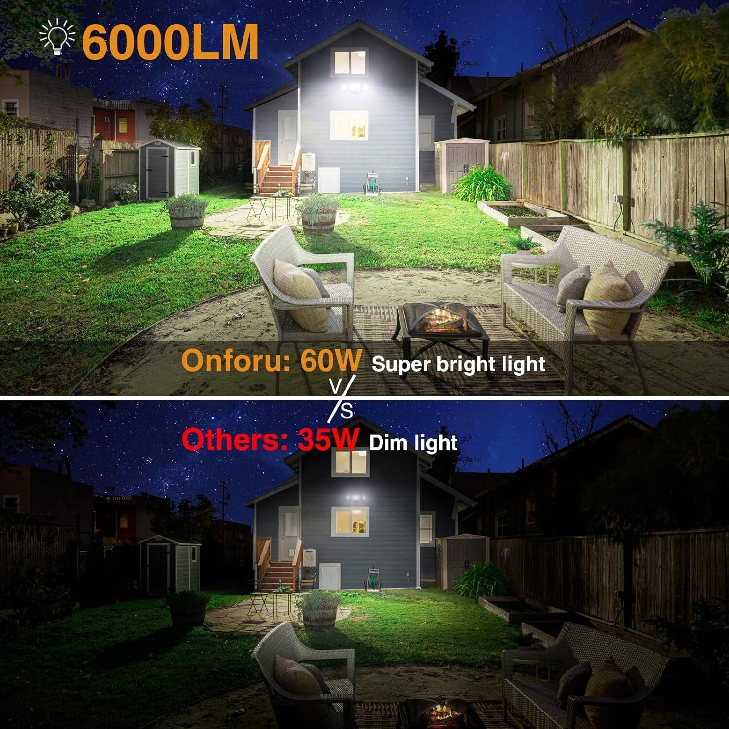 60W Outdoor LED Flood Light with 6000 Lumens - IP65 Waterproof Security Light