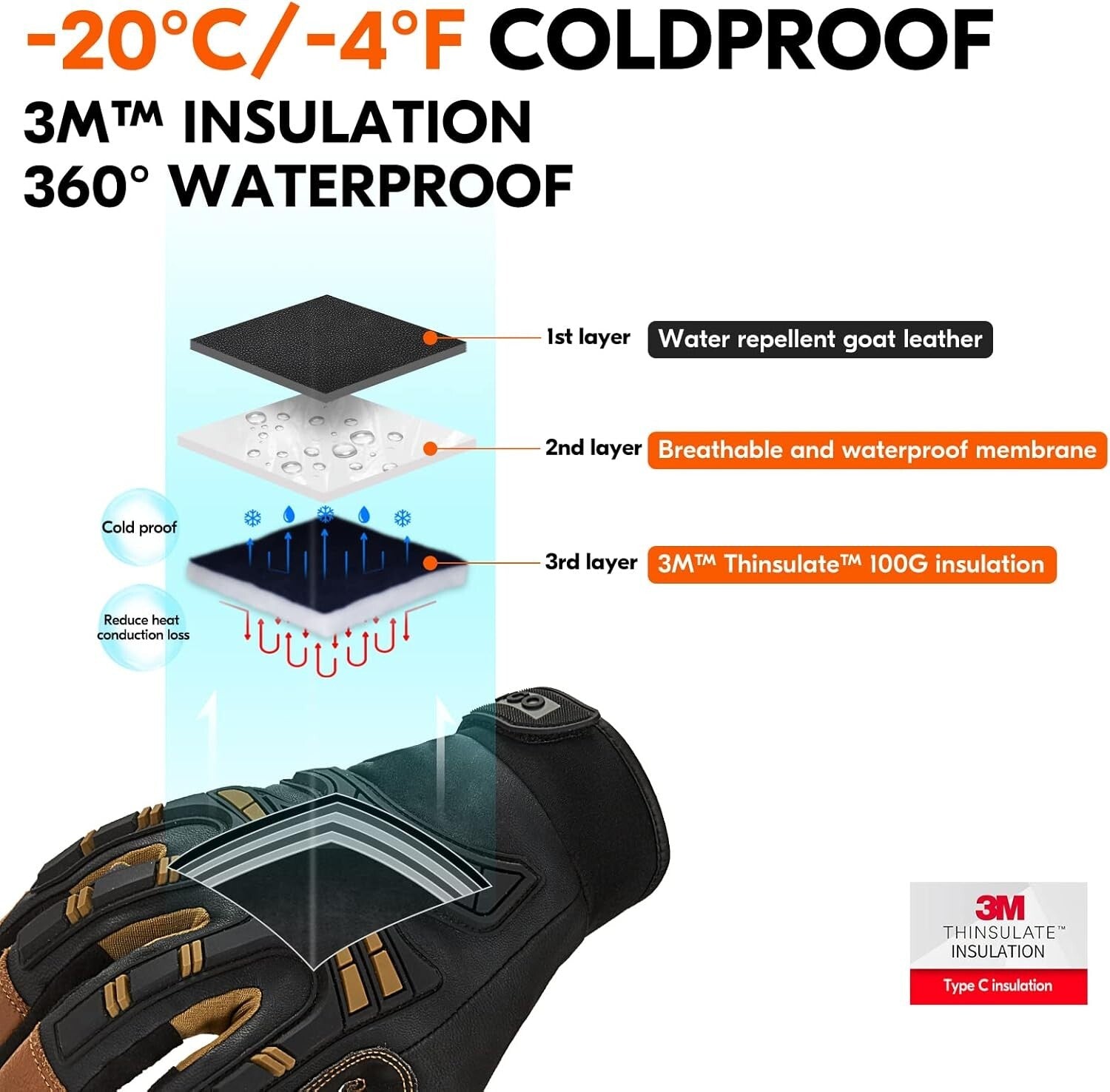 Ergonomic High Dexterity Winter Gloves - Touchscreen, Waterproof, Brown Medium