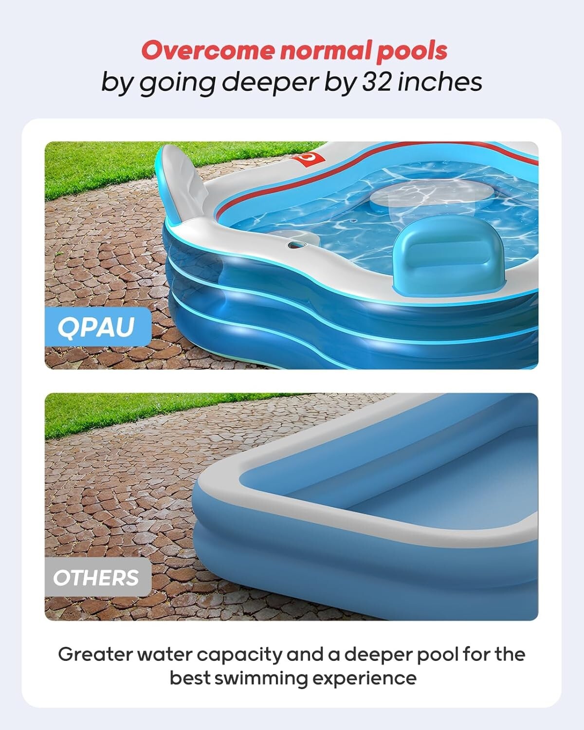 Fun Summer Inflatable Pool with Seats for Family - Easy Inflation & Storage