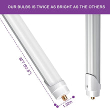 Load image into Gallery viewer, 72W Dual Row 8FT LED Bulbs - 5000K Daylight, Easy Installation, Long Lifespan