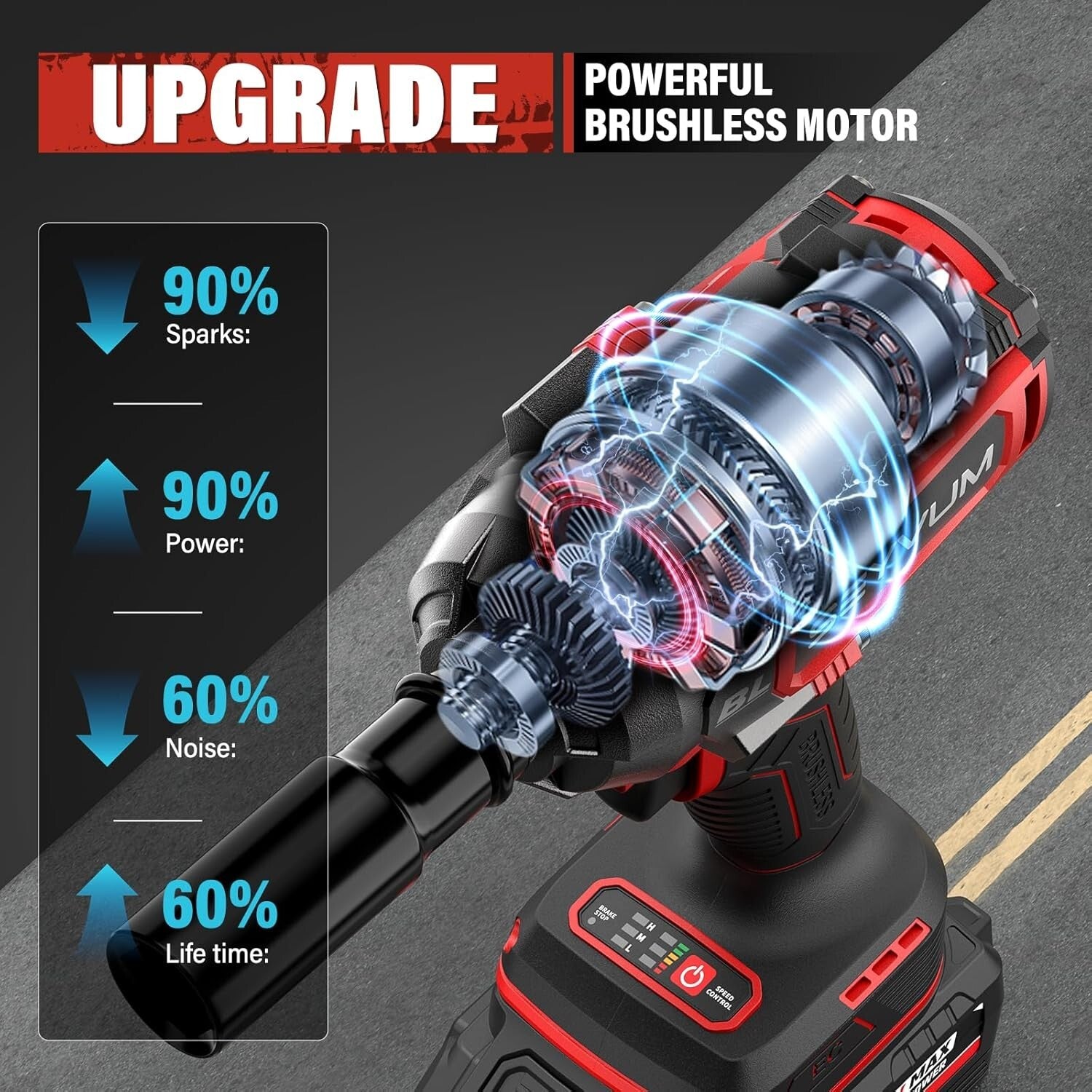 20V Cordless Electric Impact Driver - 3500 RPM, LED Light & 6 Sockets Included