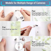 Load image into Gallery viewer, 3-Pack High-Efficiency Solar Panels for Ring Cameras - Continuous Power Solution