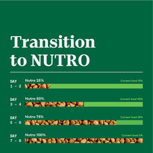 Load image into Gallery viewer, Nutro Natural Choice Healthy Weight Dry Dog Food - Lamb &amp; Rice, 30 lbs. Bag