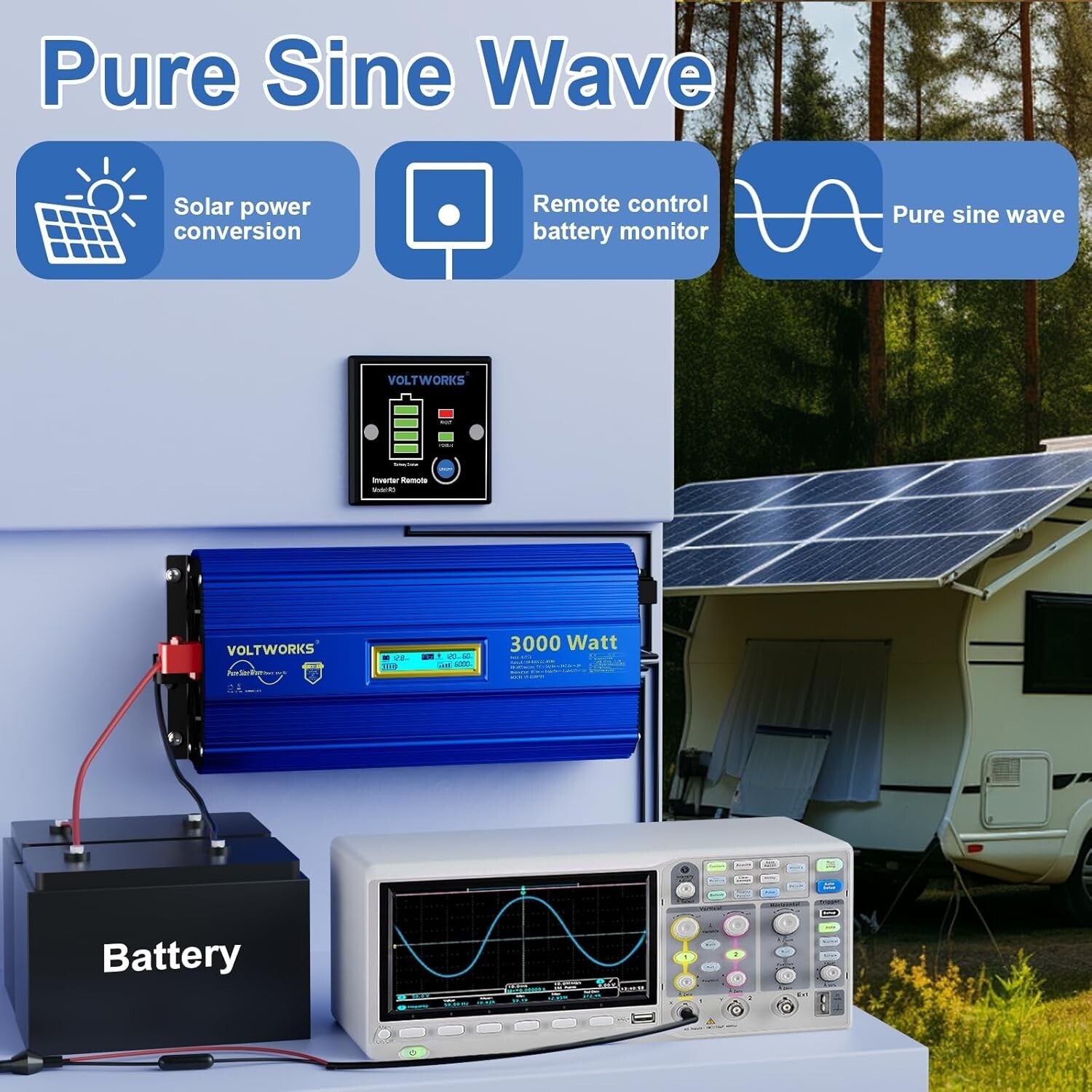 Advanced 3000W Power Inverter, 6000W Surge for Off-Grid Solar & Vehicles