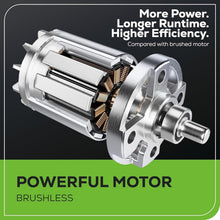 Load image into Gallery viewer, Lightweight 16" Brushless Chainsaw - 20% More Torque &amp; Easy Starting Technology