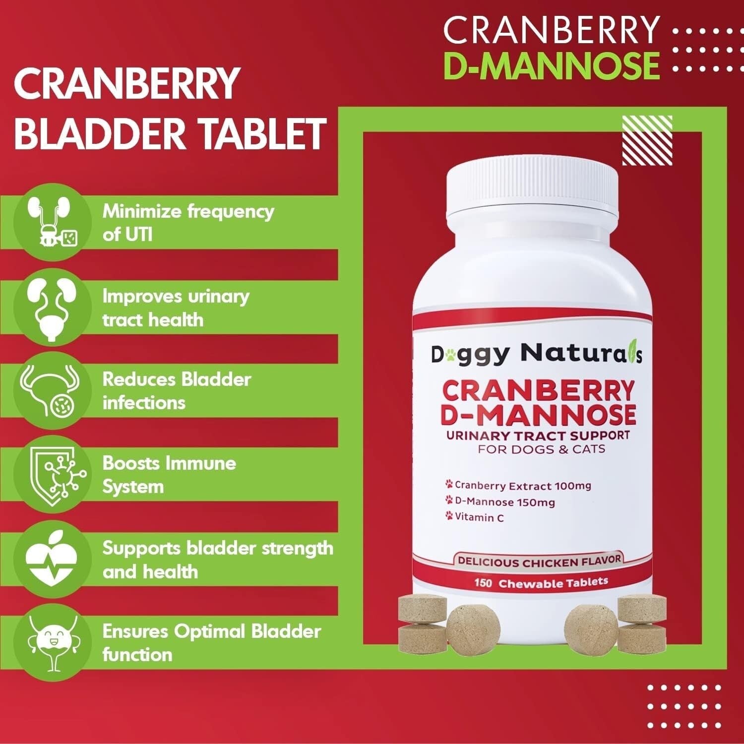 Veterinary Strength Cranberry D-Mannose – 50 Tablets for UTI Prevention in Pets