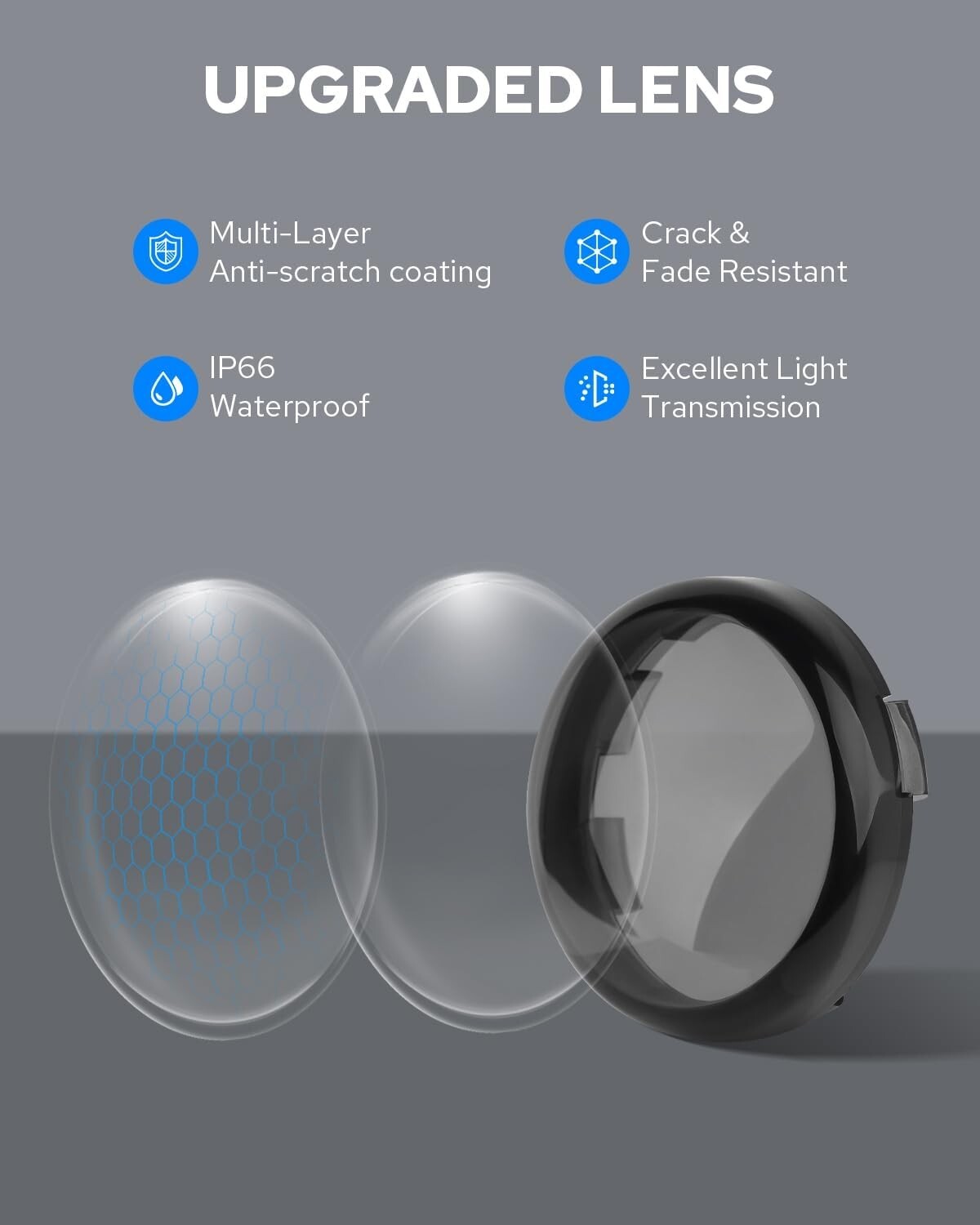 Super Bright 1157 LED Indicator Lights for Harley: Front & Rear Smoke Lens Kit