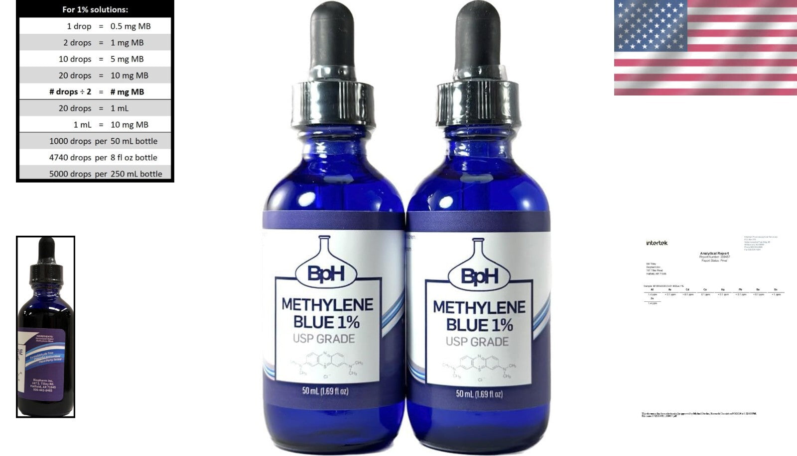 Eco-Friendly 1% Methylene Blue - 2 Pack of Blue Glass Bottles for Health Use
