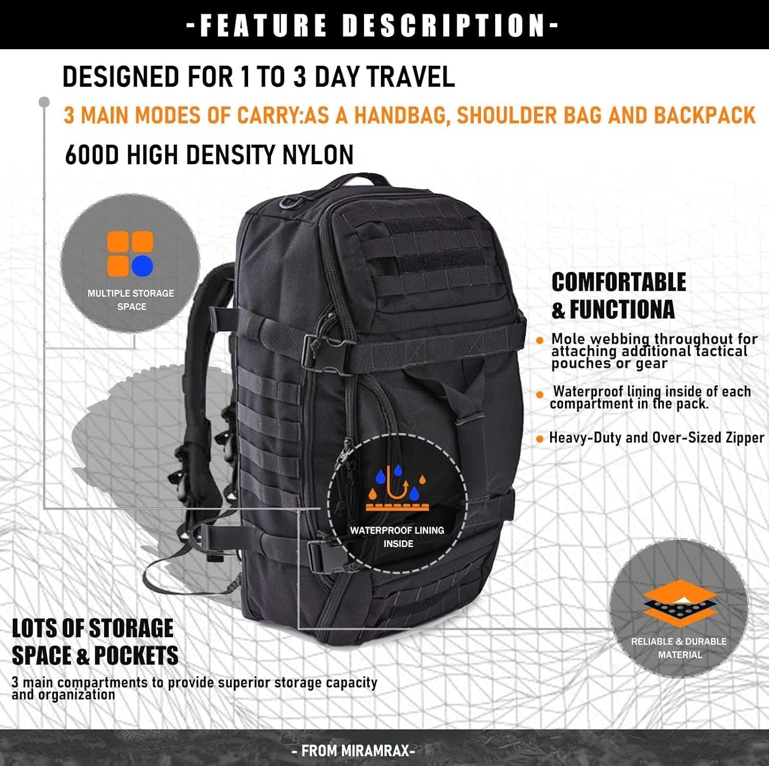 45L Multi-Functional Gym & Travel Bag: Tactical, Stylish & Comfortable Carrying
