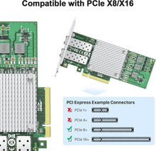 Load image into Gallery viewer, 10Gb PCI-E NIC Broadcom Dual SFP+ Port Ethernet Adapter for Windows/Linux/VMware