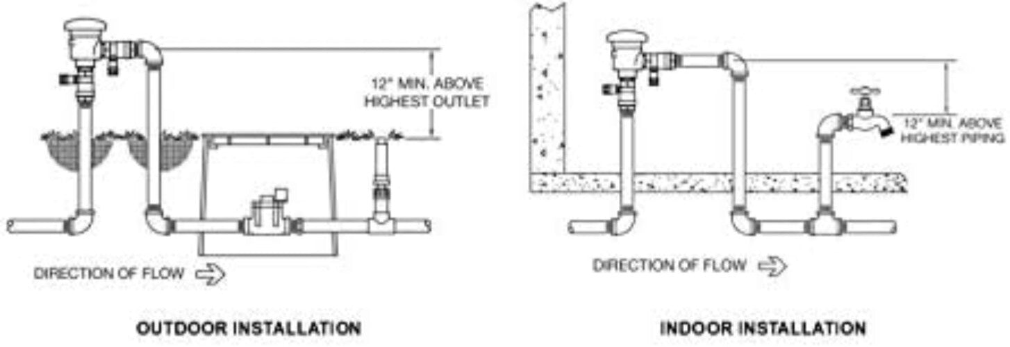Secure 1" Bronze Pressure Vacuum Breaker Assembly for Reliable Irrigation Safety