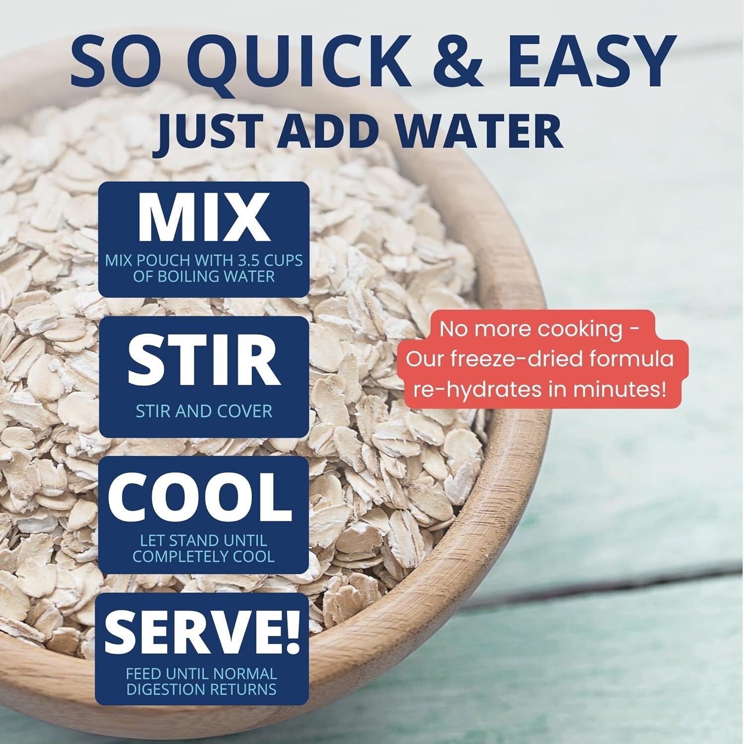 Natural Stomach Support Dog Food | Freeze-Dried Turkey, Sweet Potato, 6 Pack