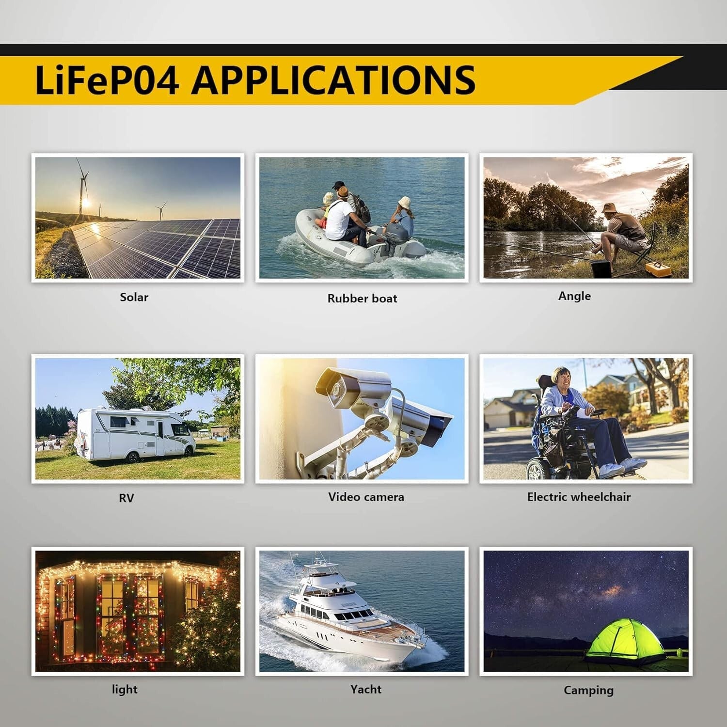 Compact 12V 20Ah LiFePO4 Lithium Battery - Reliable Power for Fish Finders & RVs