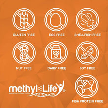 Load image into Gallery viewer, 5mg L-Methylfolate Chewables - 3 Month Supply Non-GMO &amp; Gluten-Free Tablets