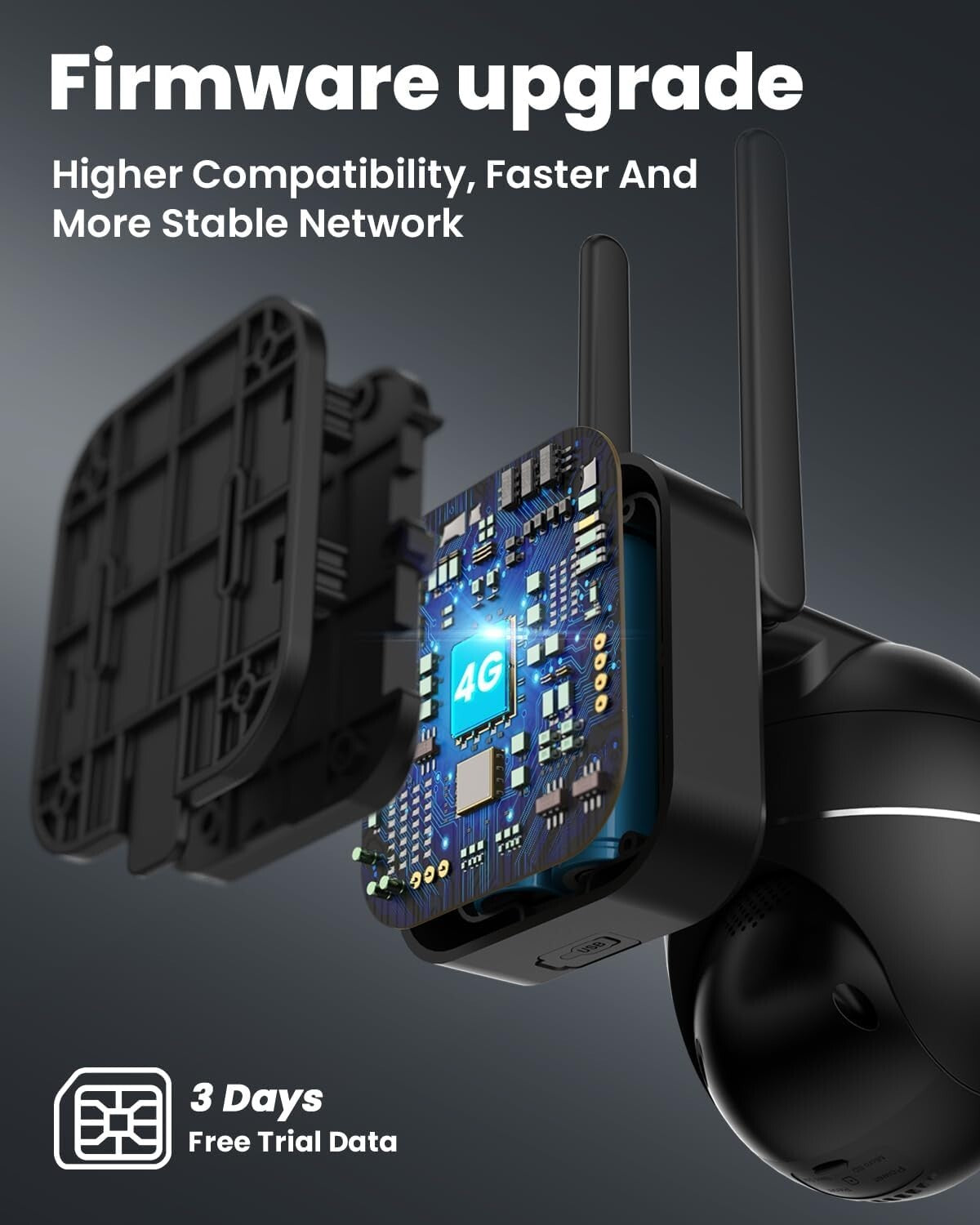 4G LTE Solar-Powered Outdoor Camera with 2K Night Vision & 360° PTZ Flexibility