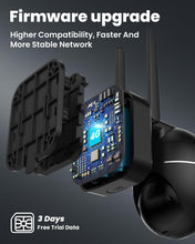 Load image into Gallery viewer, 4G LTE Solar-Powered Outdoor Camera with 2K Night Vision &amp; 360° PTZ Flexibility