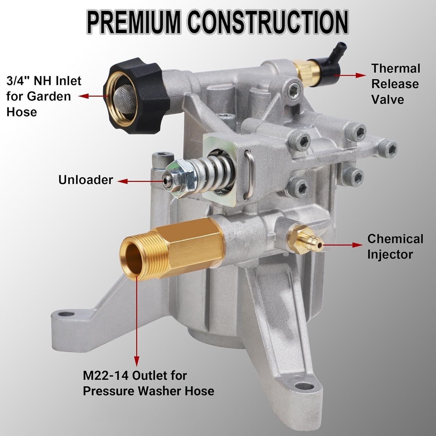 Durable Aluminum 3400 PSI Pressure Washer Pump with Thermal Relief for Longevity