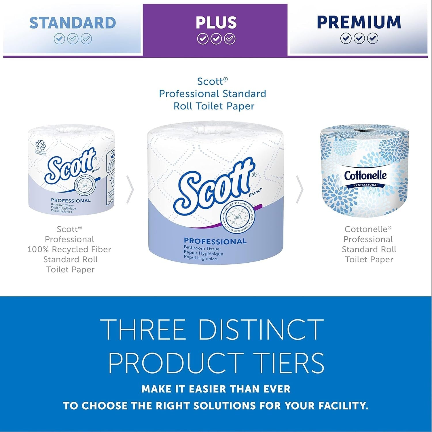 Eco-Conscious 2-Ply Toilet Tissue - 80 Rolls, Perfect for High-Traffic Restrooms