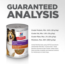 Load image into Gallery viewer, Science Diet Wet Dog Food - Adult Sensitive Stomach Turkey &amp; Rice, 12.5 Oz, 1...