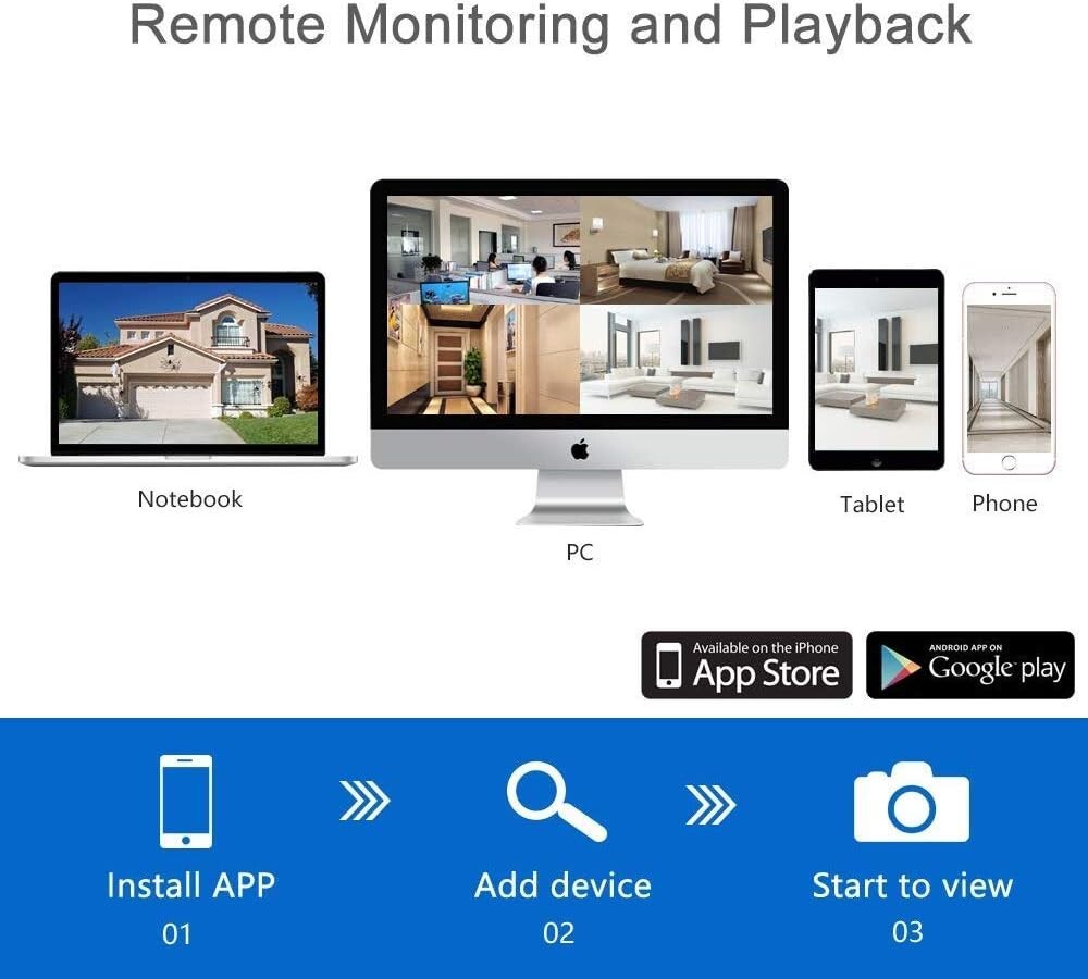 All-Inclusive Wireless Home Security System with 4 Cameras & Motion Detection