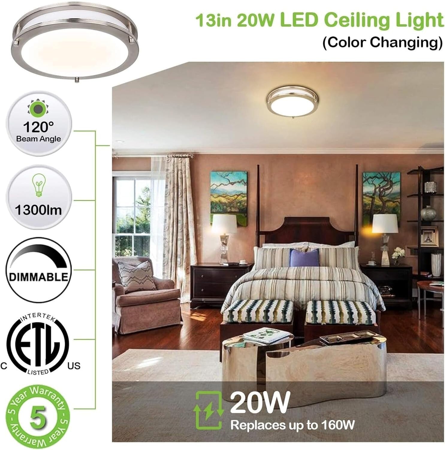 Energy-Efficient 2 Pack 13" Flush Mount Ceiling Lights with Dimming Feature