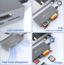 Load image into Gallery viewer, Compact 6-in-1 CFexpress Card Reader with USB 3.2 - Ideal for Photographers