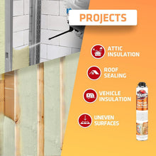 Load image into Gallery viewer, Class-A Fire Rated Spray Foam Insulation - High-Efficiency, 2x27.1 oz Cans