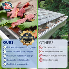 Load image into Gallery viewer, LeafTek Gutter Guards 5" x 32' – Ultimate Debris Defense for Eaves and Gutters