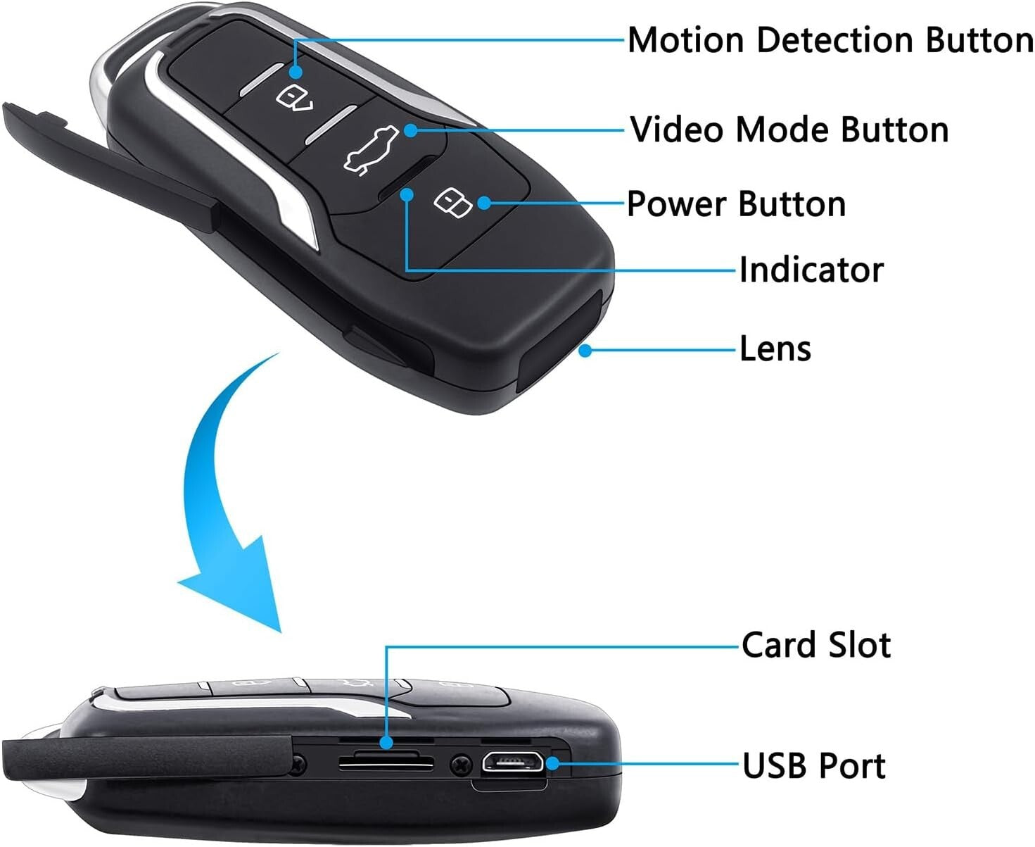 Motion Detection 1080P Camera with Long Battery Life & 64GB Internal Memory