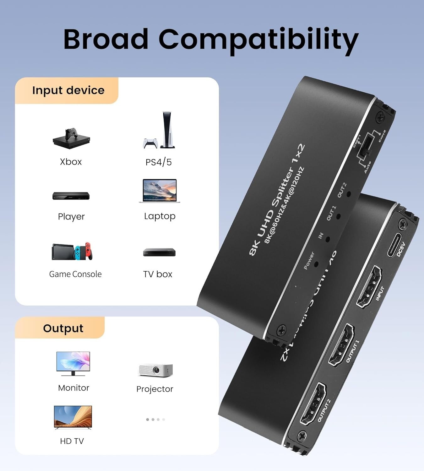 8K HDMI 2.1 Splitter 1 In 2 Out for Mirror Screen - Premium Performance