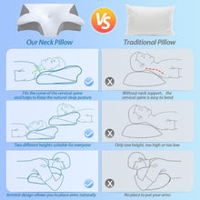 Load image into Gallery viewer, Comfortable Memory Foam Pillow with Ergonomic Design for Side &amp; Back Sleepers